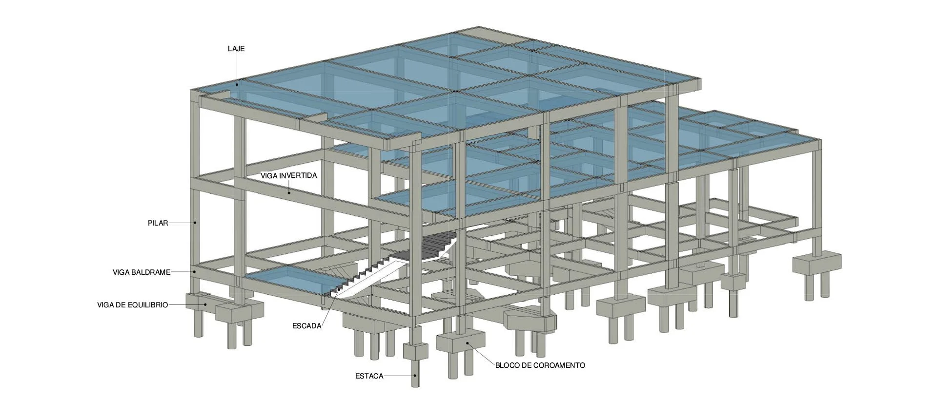 projeto estrutural para edifício em Goiás